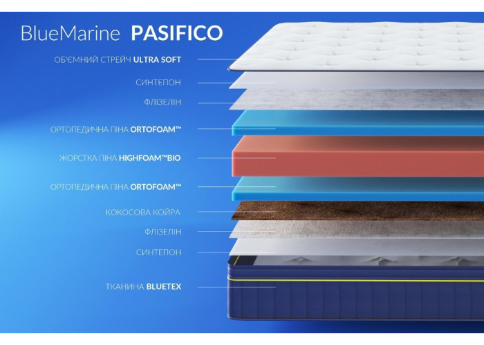 Ортопедический матрас BlueMarine Pacifico