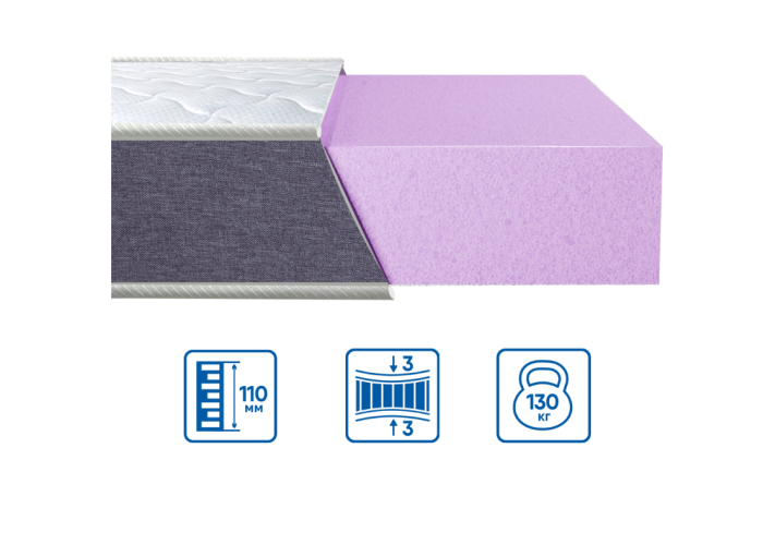 Ортопедический матрас Brave Ultra Foam