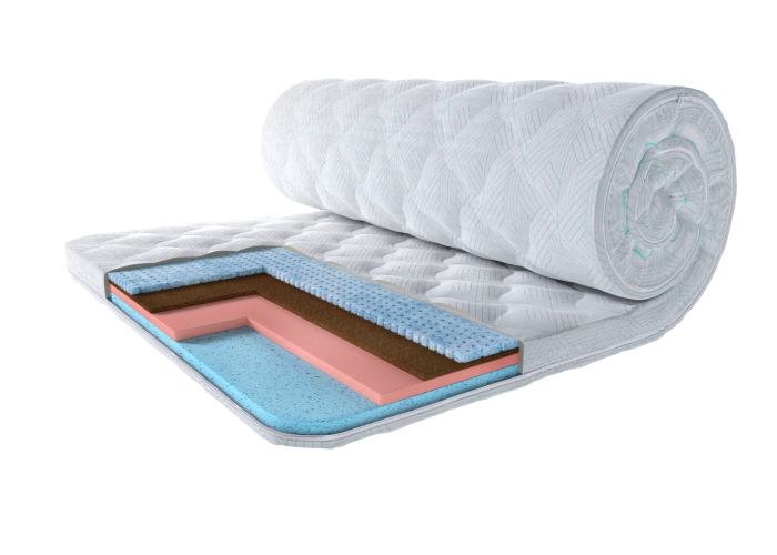 Топер Climatic Top-Cocos