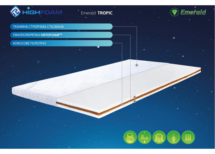 Топер Emerald Tropic