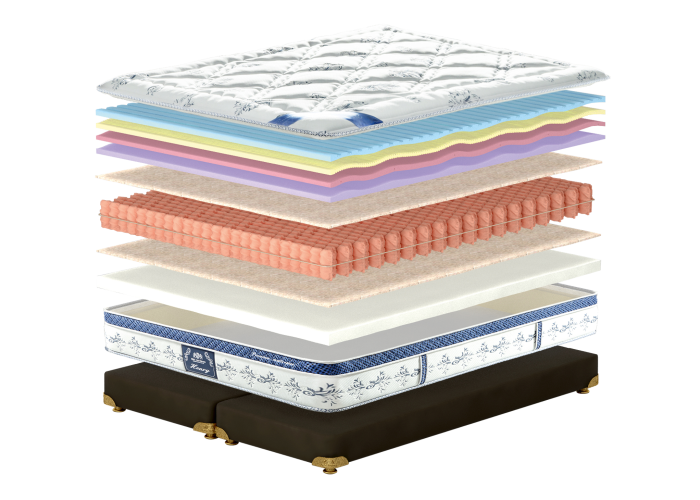 Ортопедический матрас King Mattresses Henry /Генри