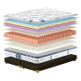 Ортопедический матрас King Mattresses Henry /Генри