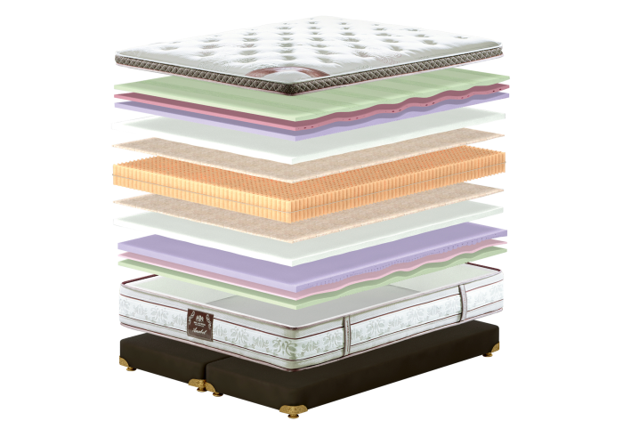 Ортопедический матрас King Mattresses Anabel /Анабэль