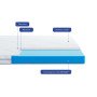 Ортопедичний матрац Largo Super Slim