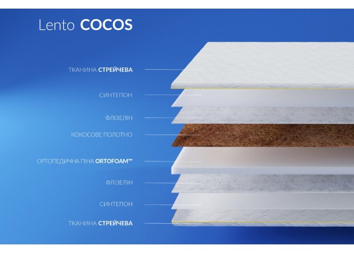 Топер Lento Cocos