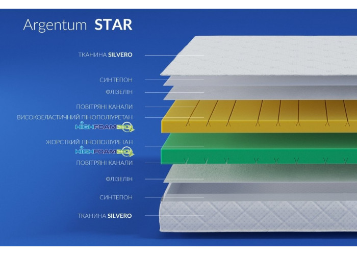 Ортопедичний матрац Noble Argentum Star