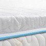 Топпер Sleep&Fly mini FLEX KOKOS