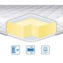 Топер Стандарт Memory X4 Жаккард