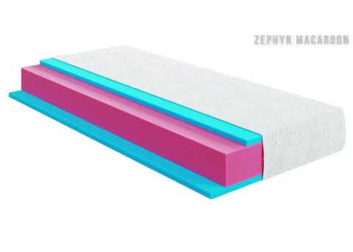 Огляд матраца Highfoam Zephyr Macaroon