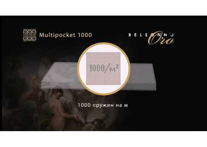 Ортопедичні матраци ORO від TM Belsonno.