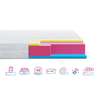 Ортопедический матрас Zephyr Jelly