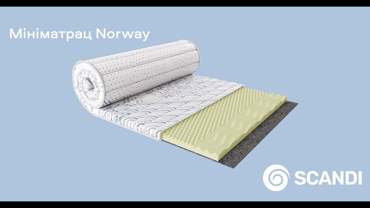 Мініматрац Scandi NORWAY